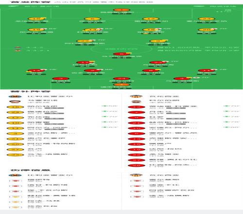 皇马队史里,程碑,阿斯称本季,VSports,V体育,V体育入口,V体育官网,V体育APP下载