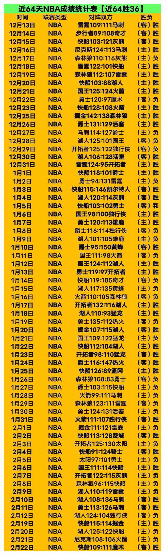 中超首战,申花,惊险击败亚,VSports,V体育,V体育入口,V体育官网,V体育APP下载