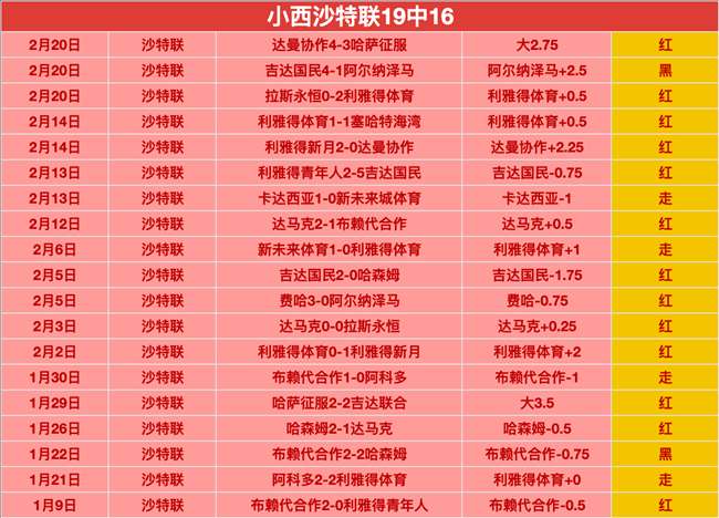 可口可乐与,英超合作谈,判升级,VSports,V体育,V体育入口,V体育官网,V体育APP下载