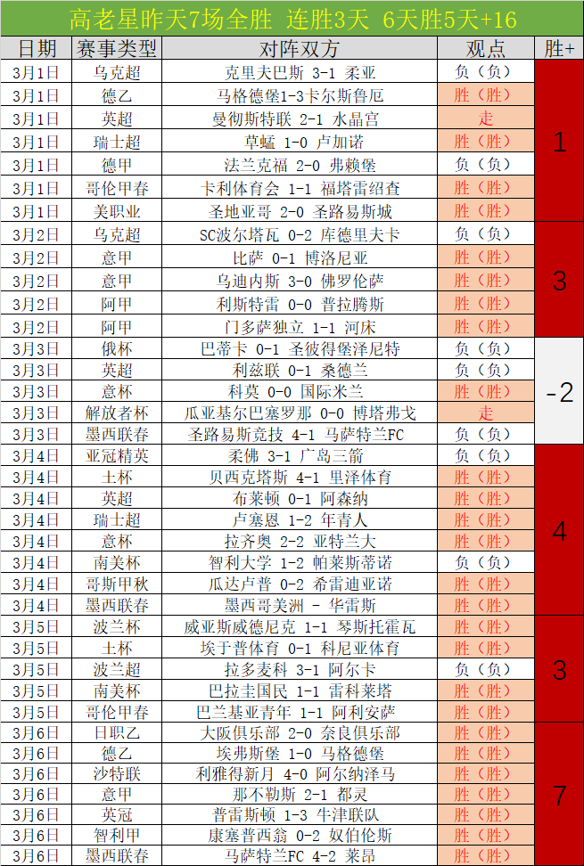 赛事解读,马刺对阵快,船策略分析,VSports,V体育,V体育入口,V体育官网,V体育APP下载