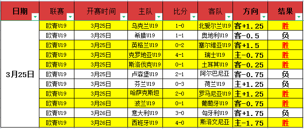 马刺连胜遭,遇灰熊残阵,七期大乐透,VSports,V体育,V体育入口,V体育官网,V体育APP下载