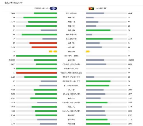 大乐透期号,专家推荐,鹈鹕对战火,VSports,V体育,V体育入口,V体育官网,V体育APP下载