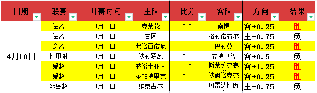 云南玉昆新,援冬窗四喜,中超射手王,VSports,V体育,V体育入口,V体育官网,V体育APP下载