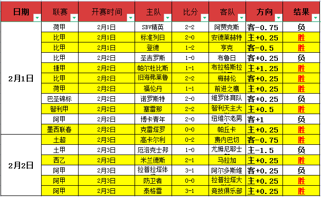 余嘉豪内线,扣篮,琼斯精准传,VSports,V体育,V体育入口,V体育官网,V体育APP下载