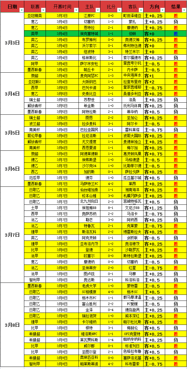 余嘉豪内线,扣篮,琼斯精准传,VSports,V体育,V体育入口,V体育官网,V体育APP下载