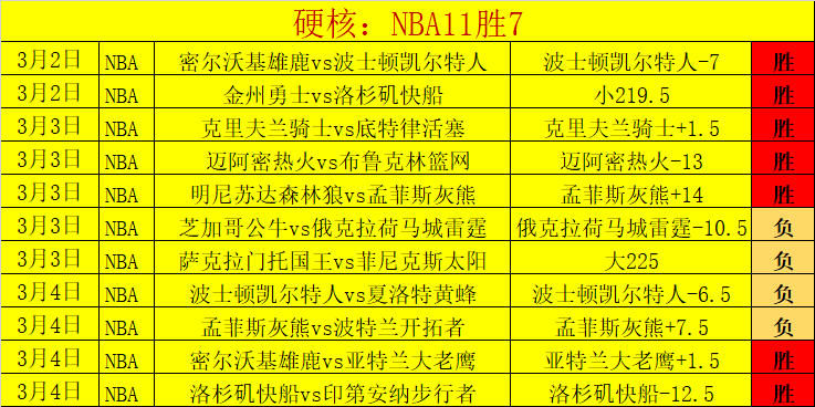 周日,大乐透期号,专家质合分,VSports,V体育,V体育入口,V体育官网,V体育APP下载