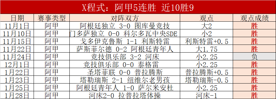 临界值解析,活塞对阵魔,术比赛分析,VSports,V体育,V体育入口,V体育官网,V体育APP下载