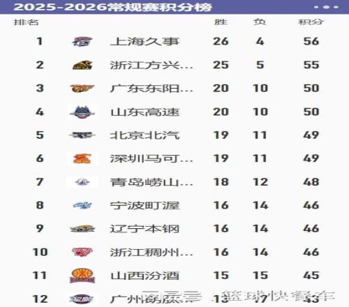 婆罗洲,培斯塔坦格,朗印尼超专,VSports,V体育,V体育入口,V体育官网,V体育APP下载