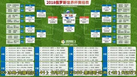 新加坡WTT大满贯新年首日激战，我国四位选手资格赛首轮未能晋级