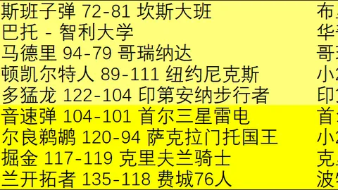 利物浦主场大胜西汉姆，萨拉赫传射建功，加克波与迪亚斯进球助力5-0完胜