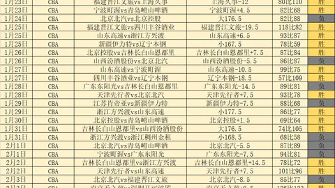 中国短道速滑世界杯落幕：金牌揽获5枚，银牌2枚，铜牌5枚丰收佳绩