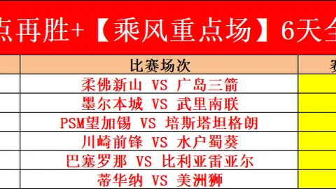 大乐透期号专家推荐分析：青年人能否助阵得分