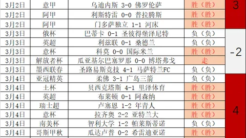 NBA赛事解读：马刺对阵快船策略分析