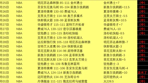 大乐透期号专家质合分析：前区十码推荐，印尼对决无弱旅