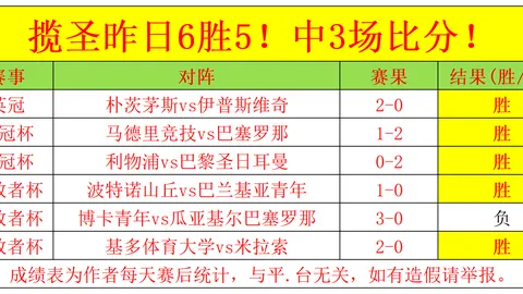 周三010西甲分析：赫塔菲对阵马洛卡专家推荐